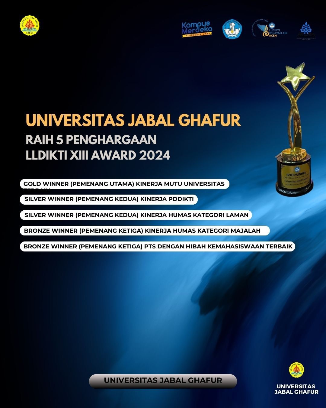 unigha